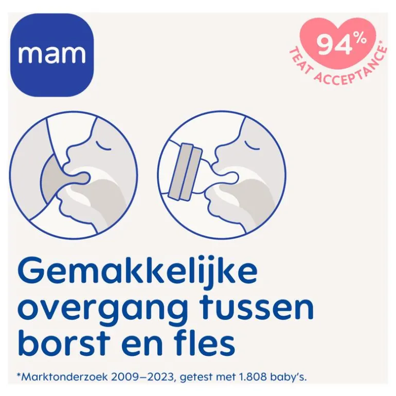 MAM Easy Start Anti-Colic Babyfles Blue 320 ML