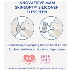 MAM Flesspeen Maat 22 stuks