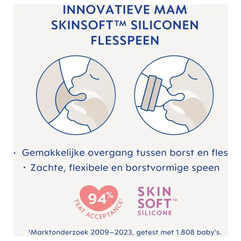 MAM Flesspeen Maat 0 2 stuks