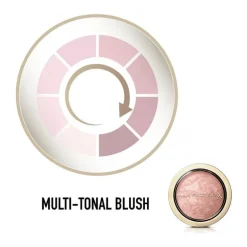 Max Factor Facefinity Blush 25 Alluring Rose