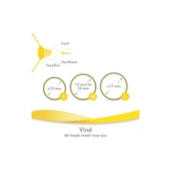 Medela Contact Tepelhoedje Maat L