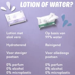 Naïf Plasticvrije Lotion Billendoekjes 8x54 stuks