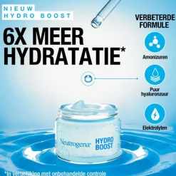 Neutrogena Hydro Boost Aqua Gel Dagcrème Alle Huidtypen 50 ML