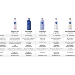 NIVEA Express Hydraterende Body Lotion 250 ML
