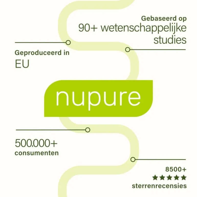 Nupure probaflor - Probiotica complex, hooggedoseerd met inulin, 30 capsules