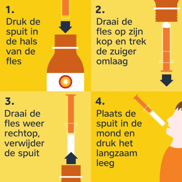 Nurofen voor Kinderen Aardbei Suspensie 200 mg/5 ML
