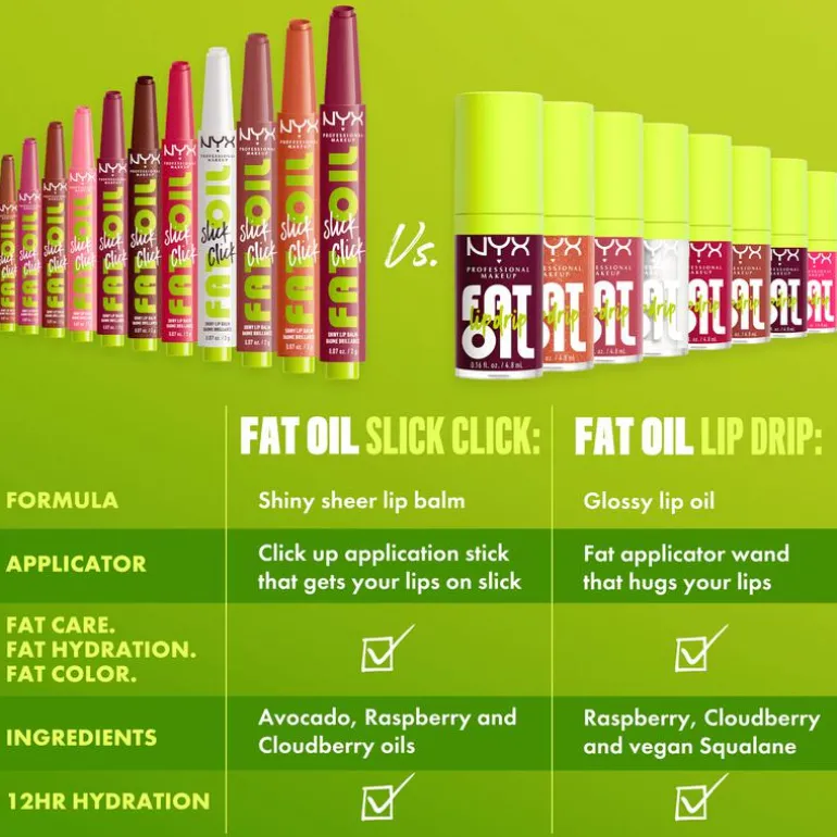 NYX Fat Oil Slick Click In The Drafts