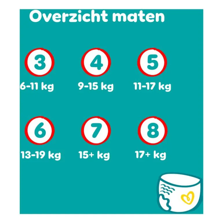Pampers Baby Dry Pants XXL Pack Luierbroekjes Maat 8 19+ KG 68 Stuks