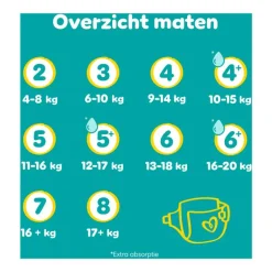 Pampers Baby Dry XXL Pack Luiers Maat 5+ 12-17 KG 100 Stuks