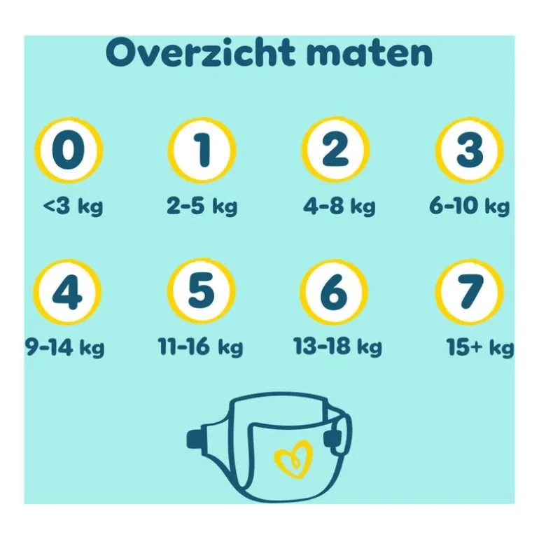 Pampers Premium Protection Luiers Maat 1 2-5 KG 26 Stuks