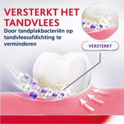 Parodontax Strengthen & Protect Fresh Mint Tandpasta 75ML