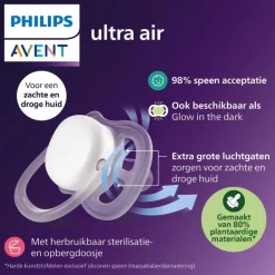 Philips Avent Fopspeen Ultra Air Night 0-6M Double Pack, mixed - SCF376/26