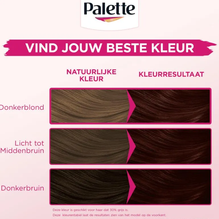 Poly Palette Perfecte Gloss Color Haarverf 468 Subtiel Mahonie