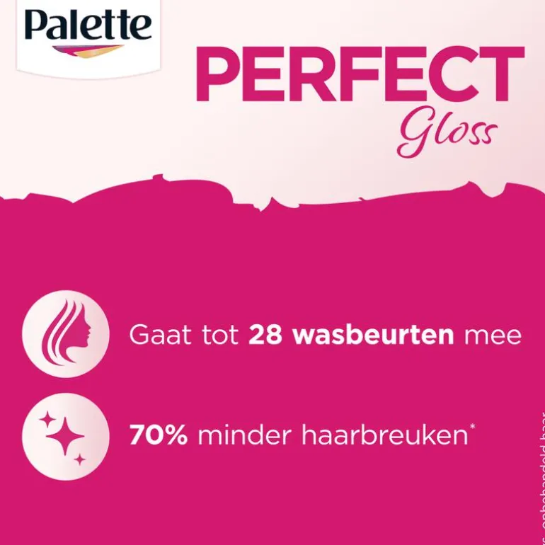 Poly Palette Perfect Gloss Dark Espresso