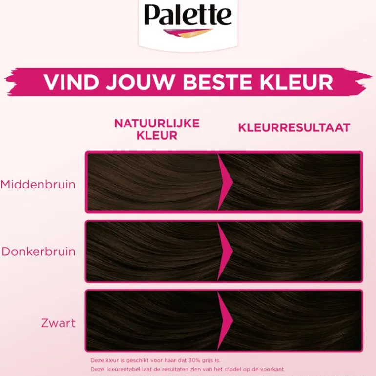Poly Palette Perfect Gloss Dark Espresso