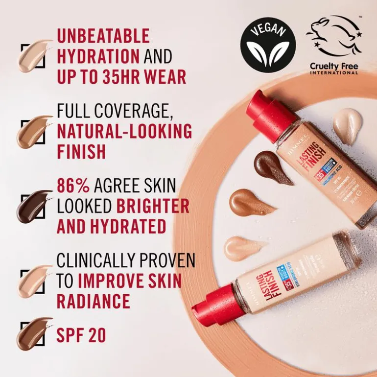 Rimmel Lasting Finish 35Hr Foundation 010 Rose Ivory