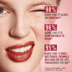 Rimmel London Lasting Finish Satin Lippenstift 001 River-Thing Red 4 G
