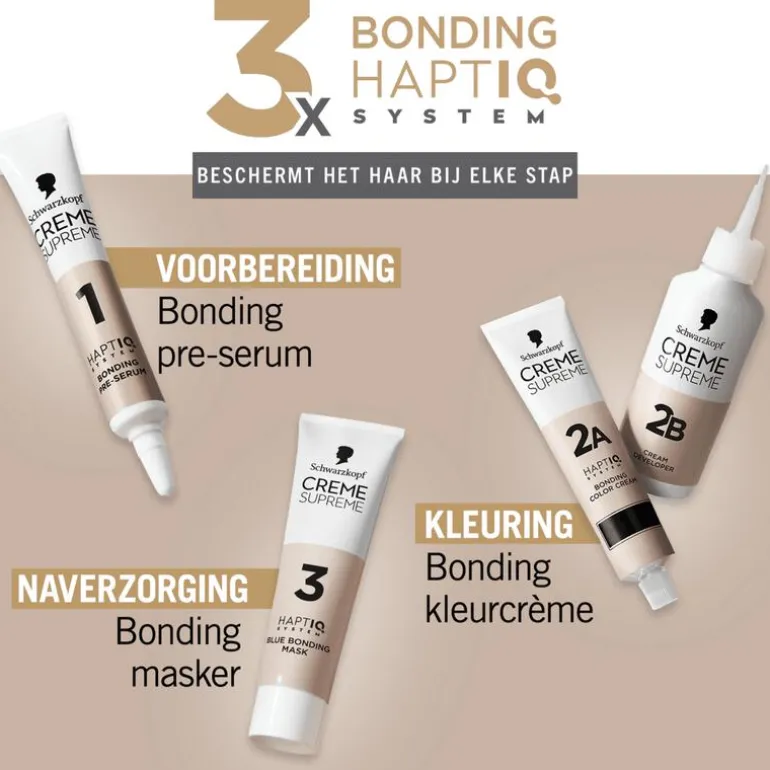Schwarzkopf Creme Supreme Haarkleuring 3-0 Natuurlijk Zeer Donkerbruin