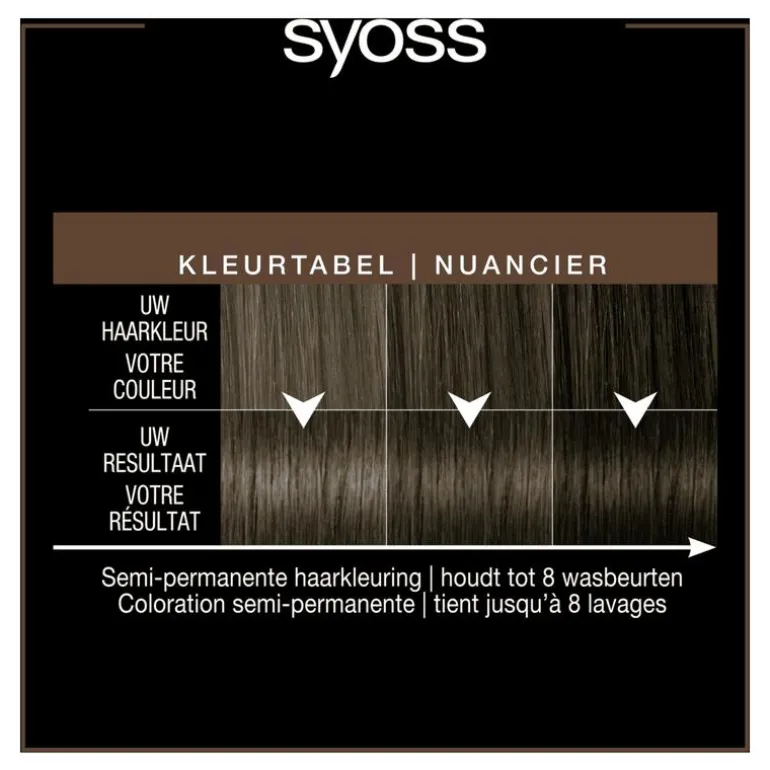 Syoss Color Glow Cool Brunette