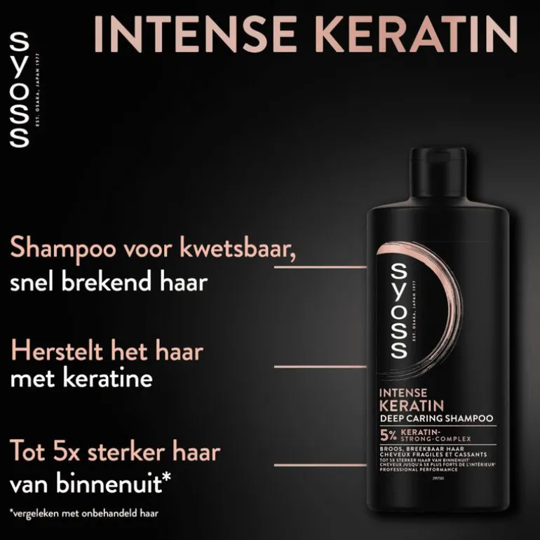 Syoss Intense Keratin Shampoo 440 ML