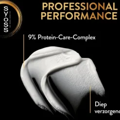 Syoss Intense Repair Deep Conditioner 250 ML
