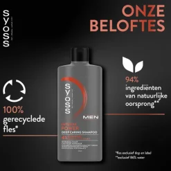 Syoss Men Intense Power Shampoo 440 ML