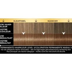 Syoss Oleo Intense 6-80 Caramel Blond/Blond Caramel
