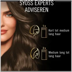 Syoss Oleo Intense 5-10 Cool Bruin