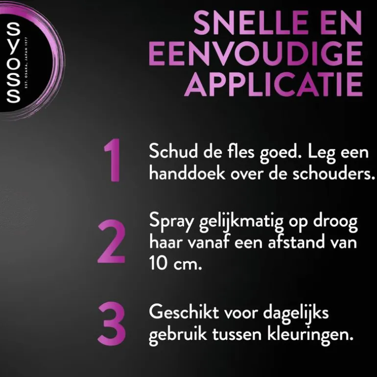 Syoss Uit Groeispray Zwart