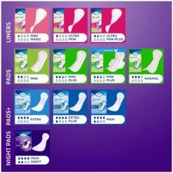 TENA Discreet Normal Night Verbanden 10 stuks