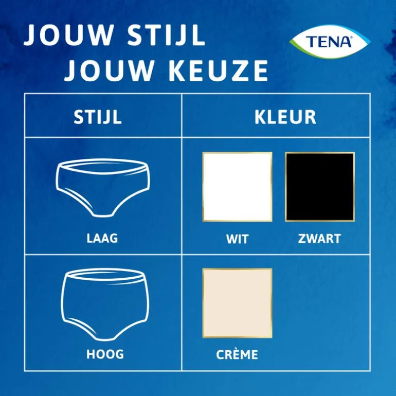 TENA Silhouette Plus Wit Wegwerp Broekjes Low Waist M