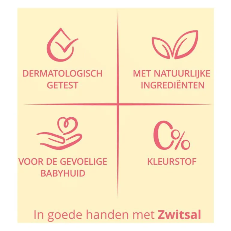 Zwitsal Bodylotion 400 ML